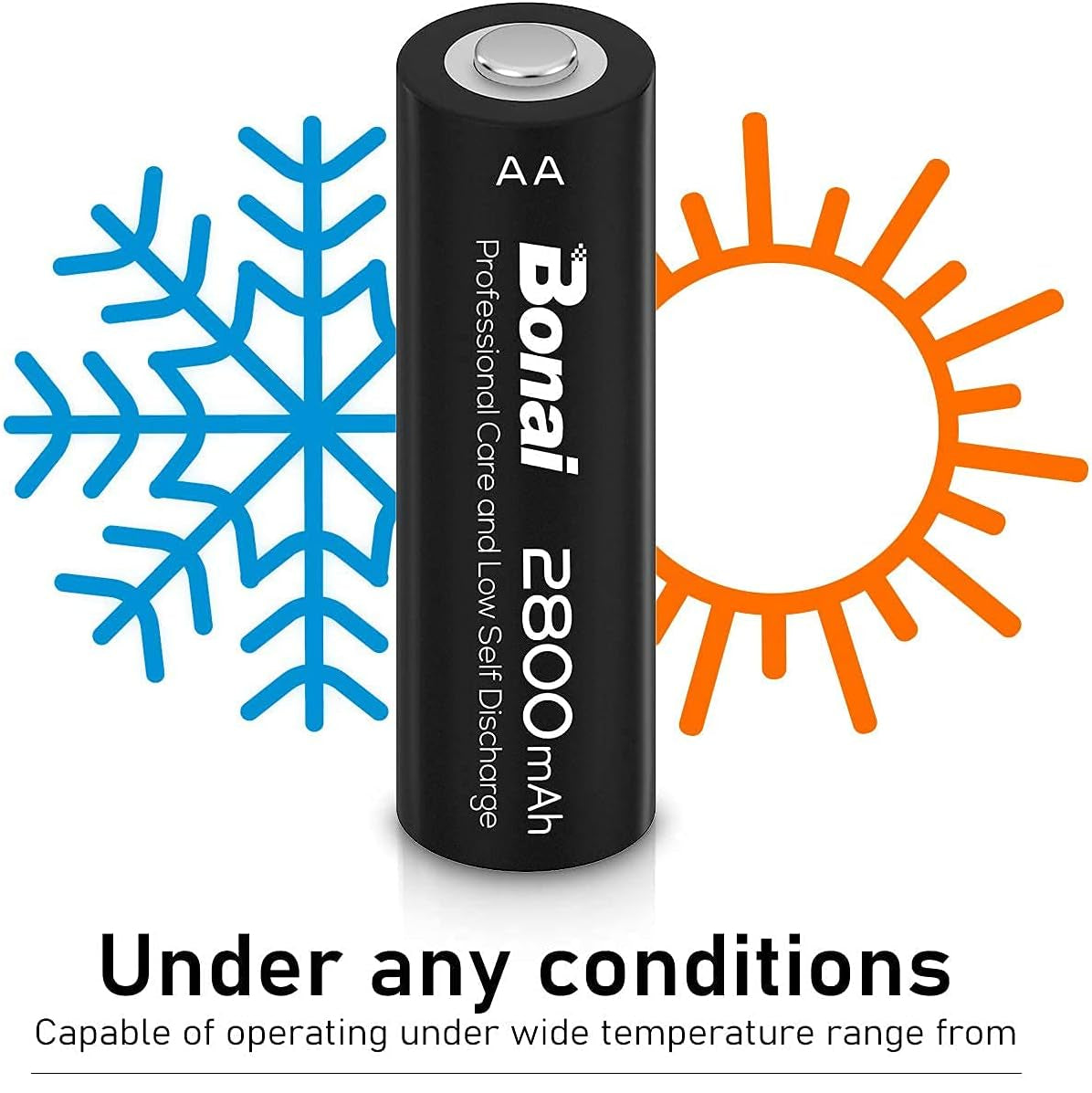 Akku-Batterien AA- 2800mAh wiederaufladbar von Bonai 24 Stück